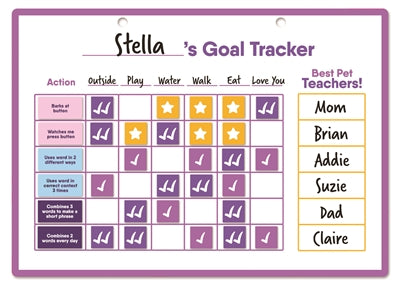 Hunger for Words Words Talking Pet Goal Tracker