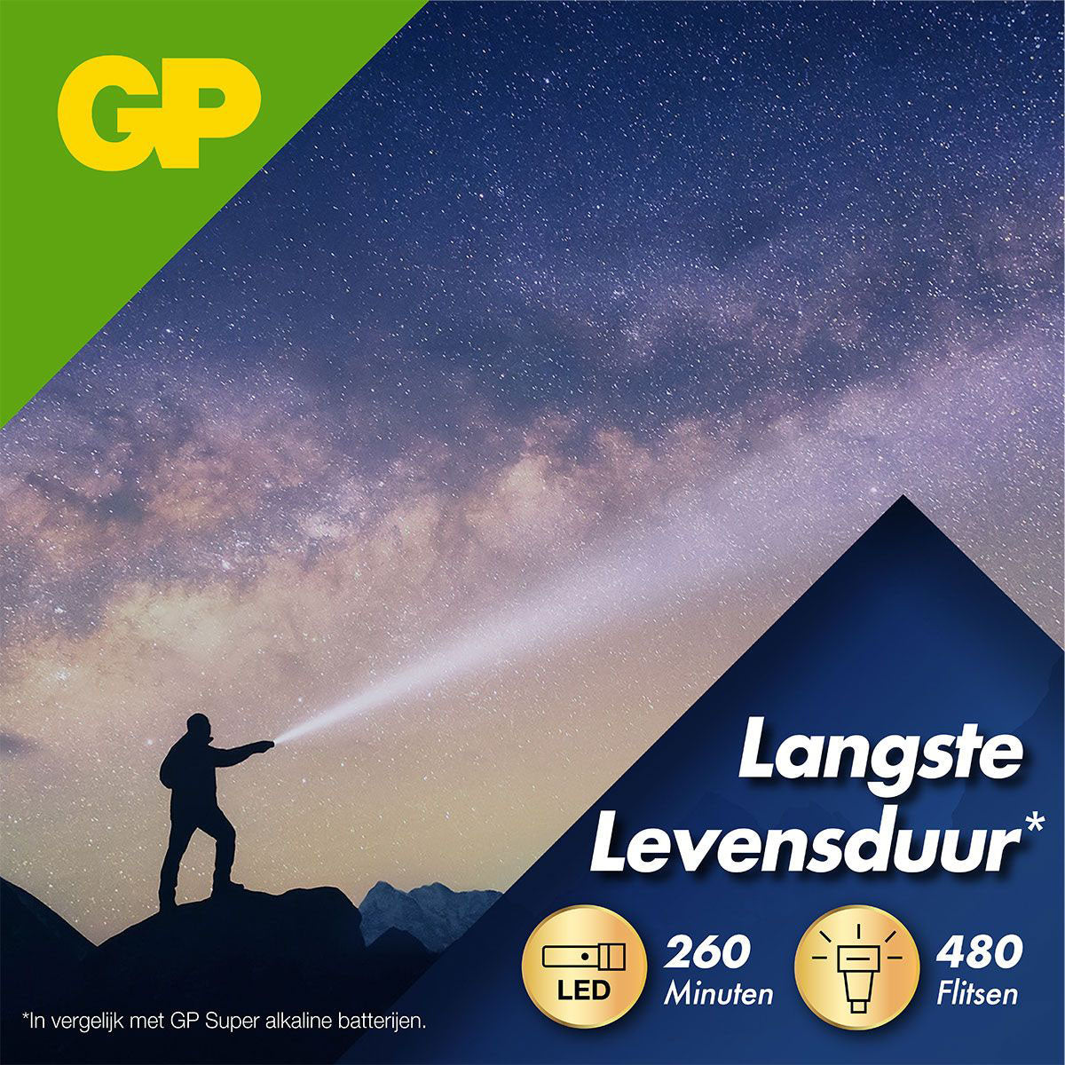 GP Ultra Plus Alkaline AAA-Batterien 4 PS