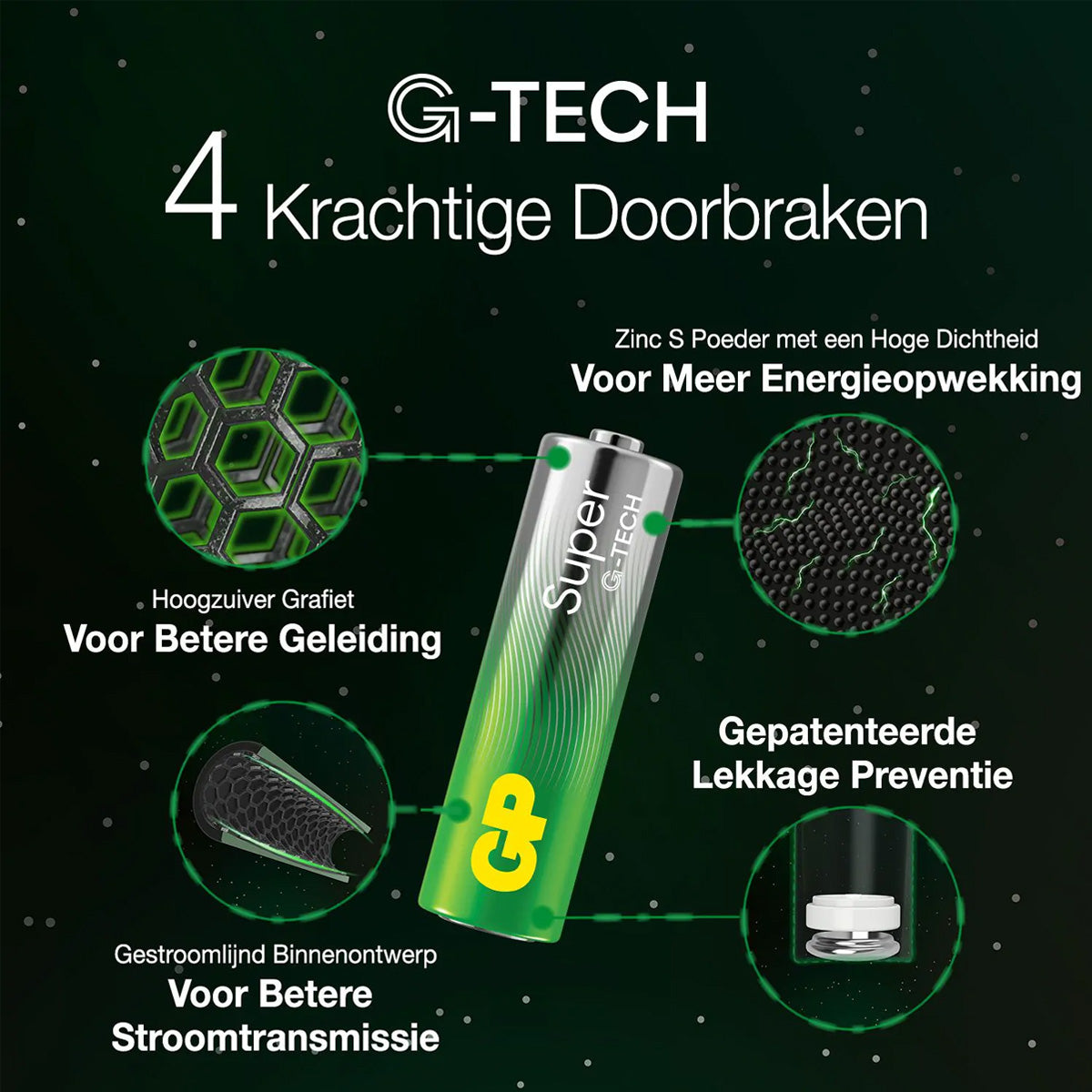 GP Super-Alkali-AA-Batterien 16 PS