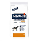 Advance Vétérinaire DIEMMENT Balance de poids pour chiens Mini