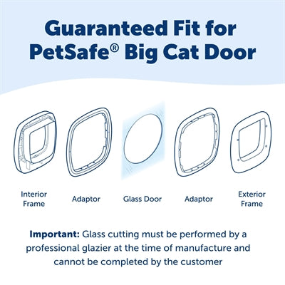 Petsafe Adapter Katzenklappe große Katze für Glas