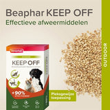 Beaphar hält Granulat von Katzen und Hunden fern