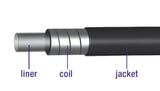 REM zunanji kabel Eldedes z oblogo Ø5,0 mm 10 metrov - črna (roll)