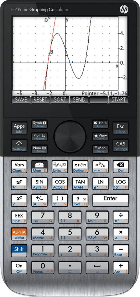 HP Prime G2 – Grafikrechner