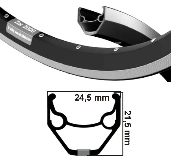 Ryde Velg Zac 2000 Mat Svart skärpade 28 32 hål 14g Etro 622