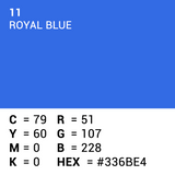 Überlegen