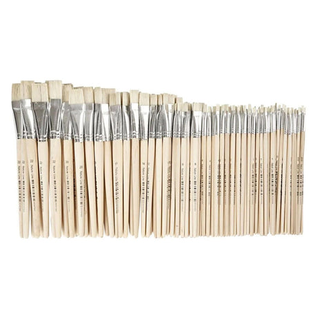 Kreativunternehmen https: www.cchobby.nl nature-line-kwasten-afm-00-0-1-2-4-8-12-14-20-22-l-17-5-20-5-cm-b-3-22-mm-flat-10x12-piece-1-box