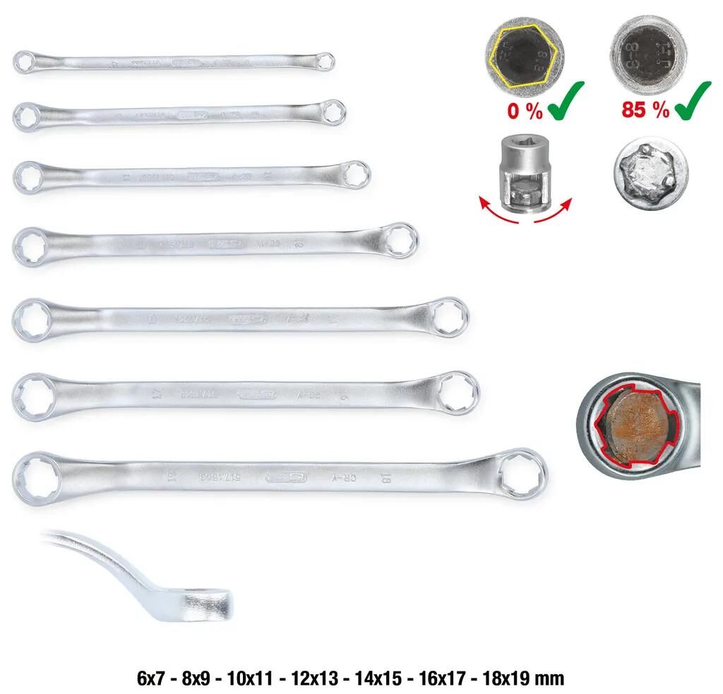 KS Tools KS-Tools RescuePower Doppelringschlüsselsatz Doppel-Ringmaulschlüssel 7tlg. abgedeckt