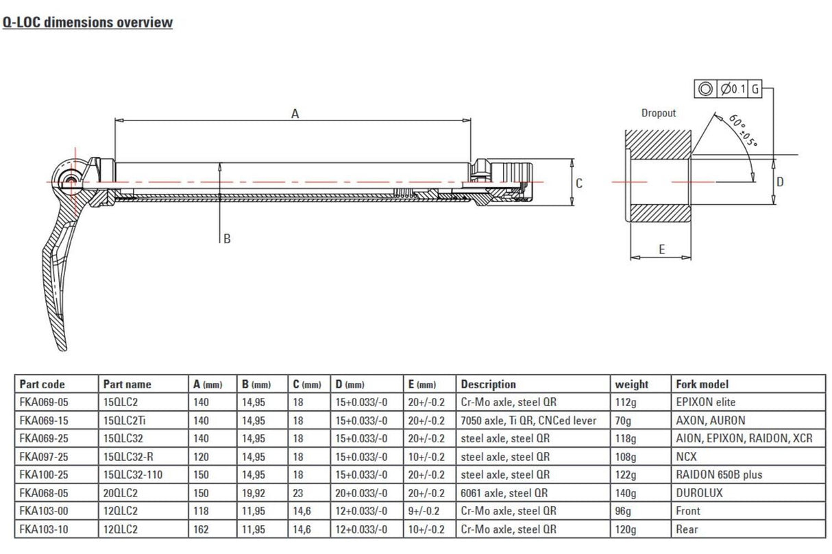 SRSUNTOUR SUNTOUR STAFTAS Q-LOC 15 100MM 15QLC2 CR-MO FKA069-05