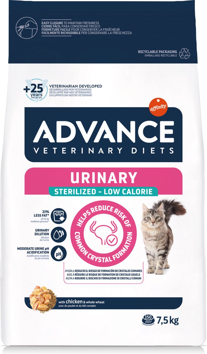 Veterinärdiät Katzen Harnsterilisierte weniger Kalorien S.