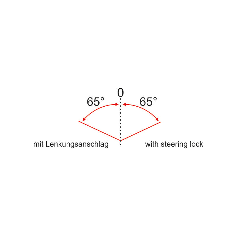 Ergotec Kugelstéck 1.1 8 m Stening Blocker 25,44.0 30.0 Drot