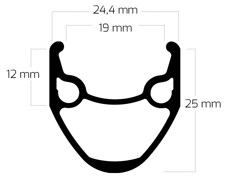 Ryde Rim X-Plorer R 28 622 X 19C Aluminium 36 Hål 14g svart