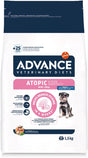 Advance Veterinärdiät für Hunde – atopisch – Mini – Hundefutter – 1,5 kg