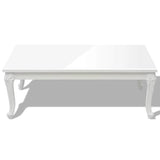 Vidaxl salontafel 115x65x42 cm hoogglans wit