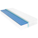 Vidaxl matras 18 cm visco-traagschuim 90x200 cm h2
