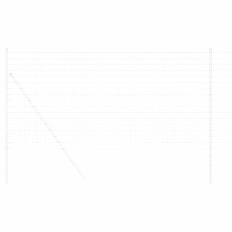 Vidaxl euro hek 1 x 25 m pvc-gecoat ijzer