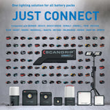 Scangrip-Adapter, Stecker-Adapter, 18-V-Batterie, Makit für Arbeitsscheinwerfer