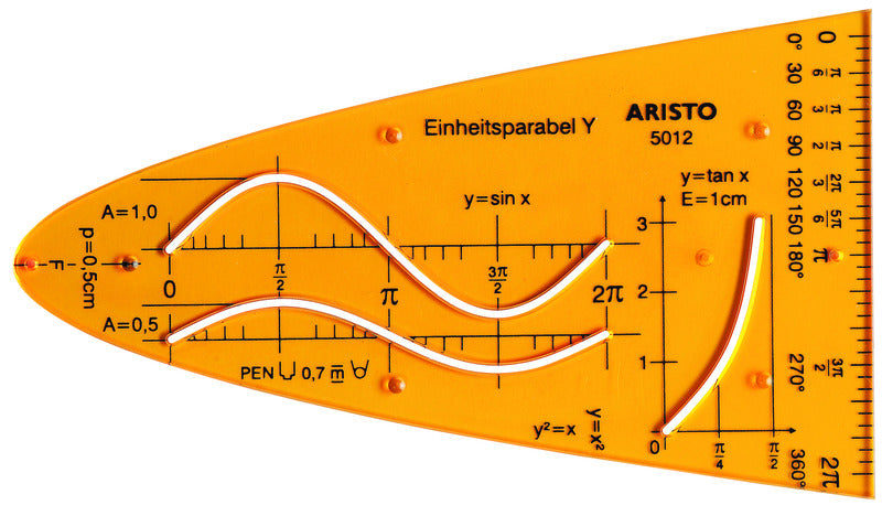 Aristo AR-5012 Einheit Parabel Vorlage y