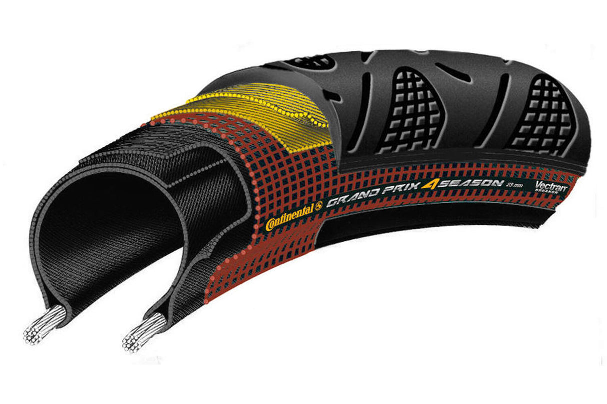 Continental Grand Prix Racing Bike Band 700x28c Schwarz