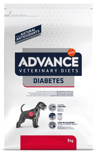 Advance Veterinary Diet Diet Diet Diabetes Colits