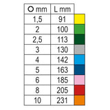 Beta Stiftsleutelset 9-delig Inbus Haaks Lang