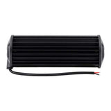 Arbeitsleuchte 60 LED Pro Power 23 cm.