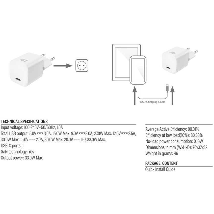 ACT Connectivity Connectivity Compact USB-C-Ladegerät 33W mit Lieferung und Gan