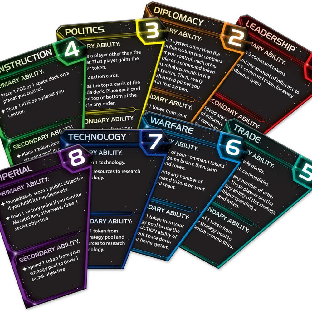 Asmodee Twilight Empire 4. Ausgabe
