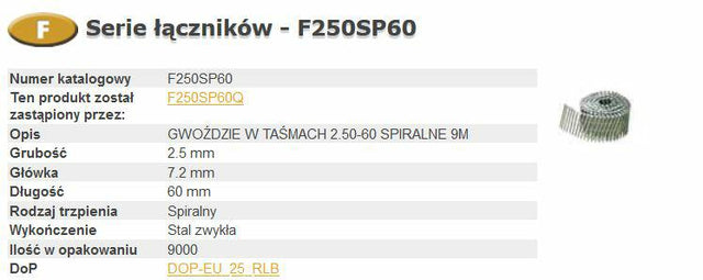 Bostitch nagels van het gezicht 2,50-60 spira q 9m