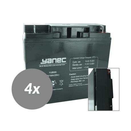 Yanec USV-Batterie-Ersatzset RBC11 (ohne Kabel)