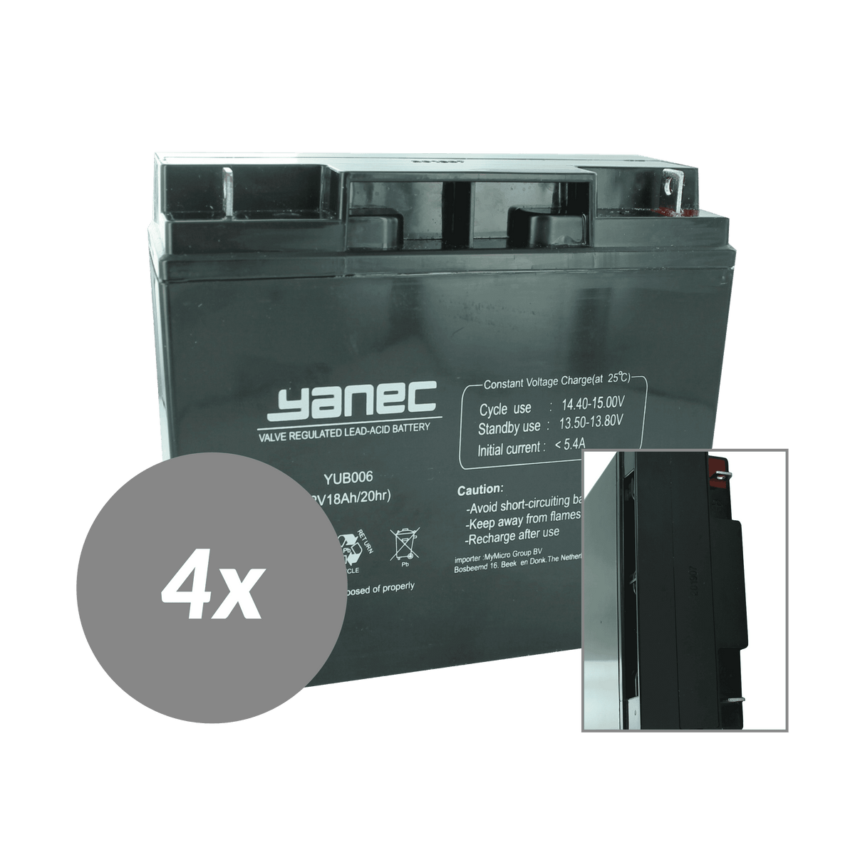 Yanec USV-Batterie-Ersatzset RBC11 (ohne Kabel)