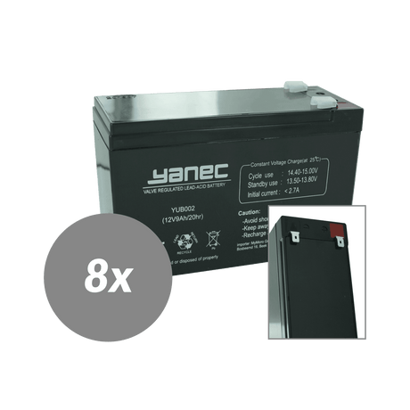 Yanec USV-Batterie-Ersatzset RBC105 (ohne Kabel)