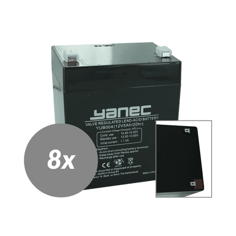 Yanec USV-Batterie-Ersatzset RBC155 (ohne Kabel)