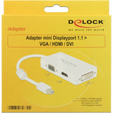 Dockadapter mini displayPoort an VGA HDMI DVI
