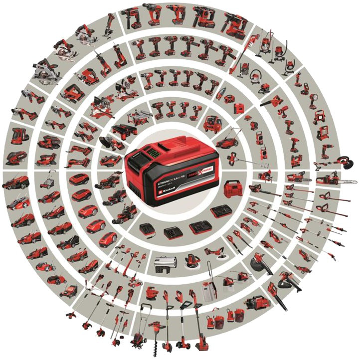Einhell Einhell Batterie aanuer grijper tc-Ag 18 115 Li Kit