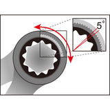 STAB RATTING Key Icetoolz 15 mm