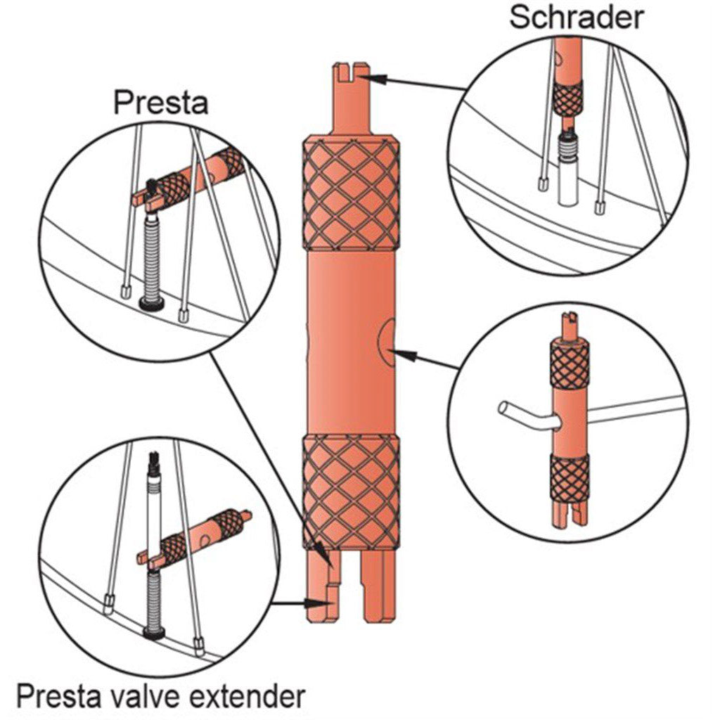 Icetoolz ventiel sleutel av sv