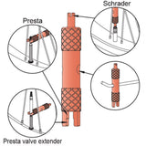 Icetoolz Visile Key Av SV