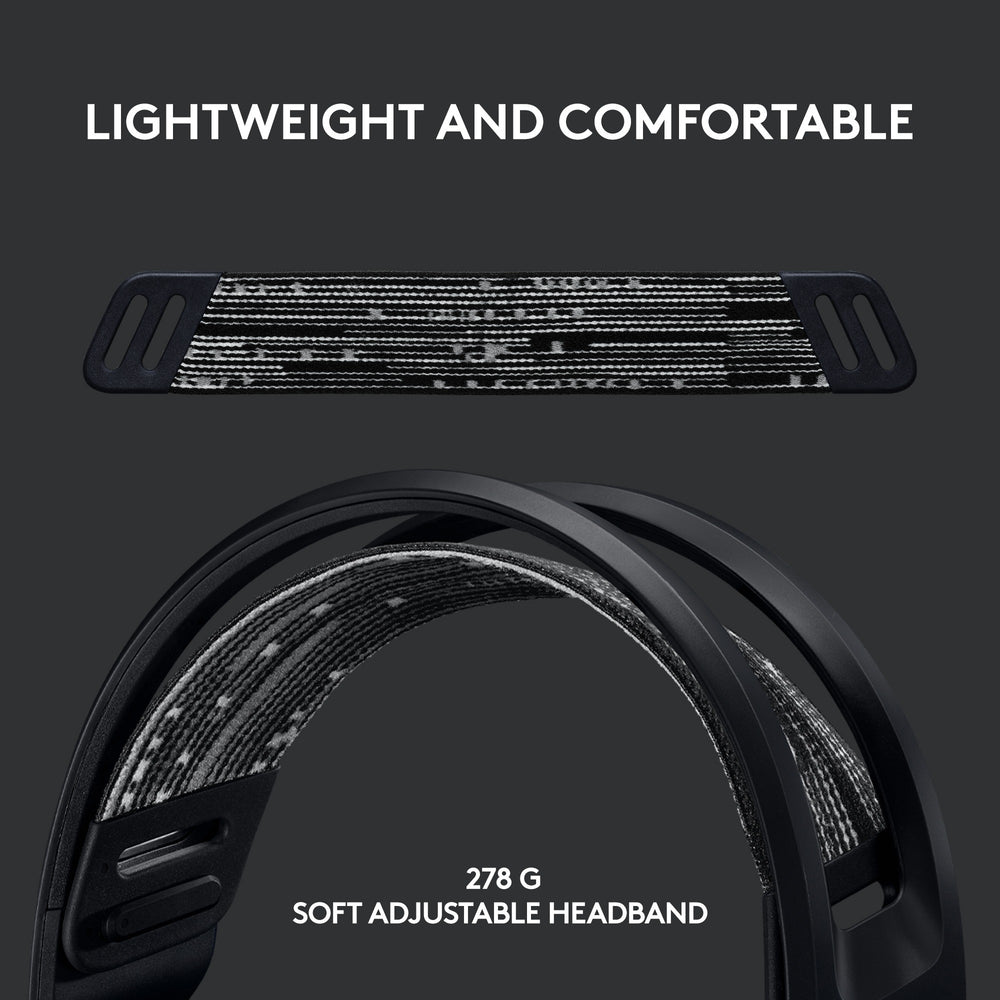 Logitech G733 Lightspeed Wireless RGB