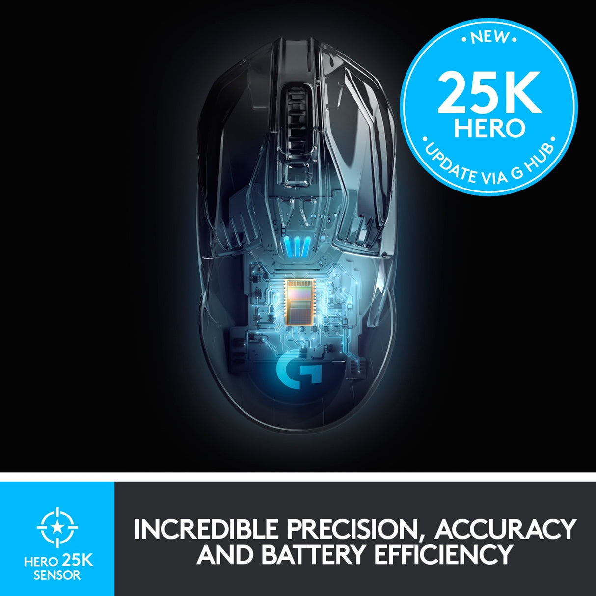 Logitech G903 HERO Gaming Mouse