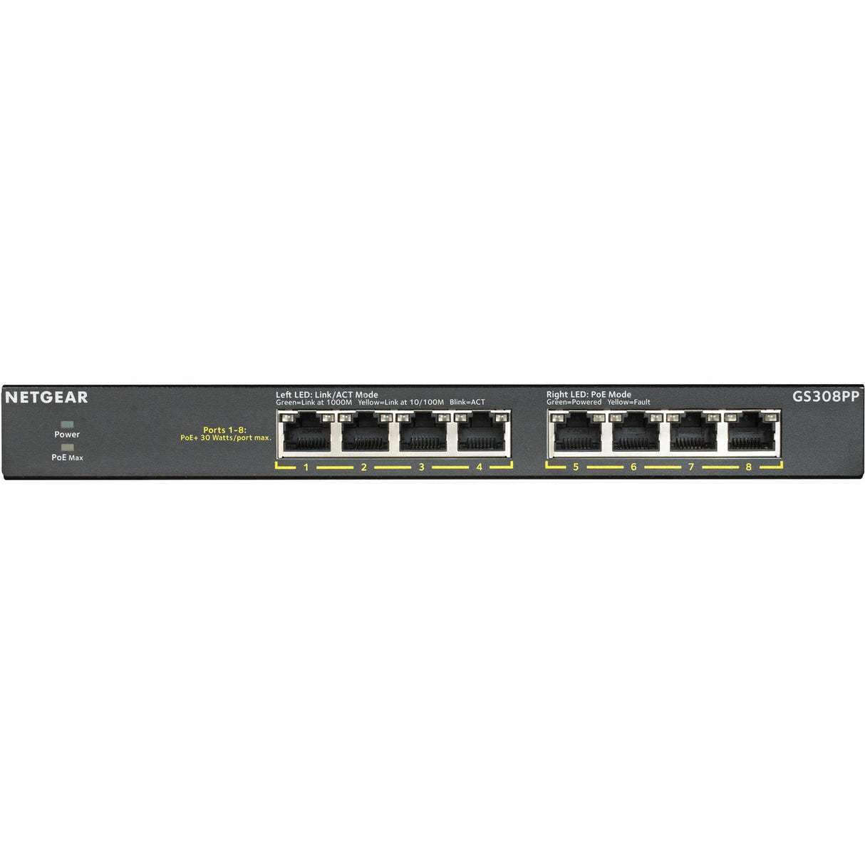 Netgear gs308pp