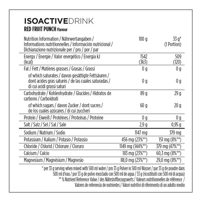 Powerbar isoactive 600 (1 x 600gr) - rote Frucht