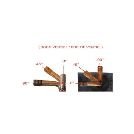 Pro-Mounts-Innenrohr 10 x 2,125 – durchschnittlich 0,0 g