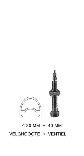 Axa Ventil SC Tubeless 40mm SV ZW Set a 2