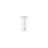 Praxis Works BB30 PF30 Shimano HollowTech II MTB Stahl-Innenlager