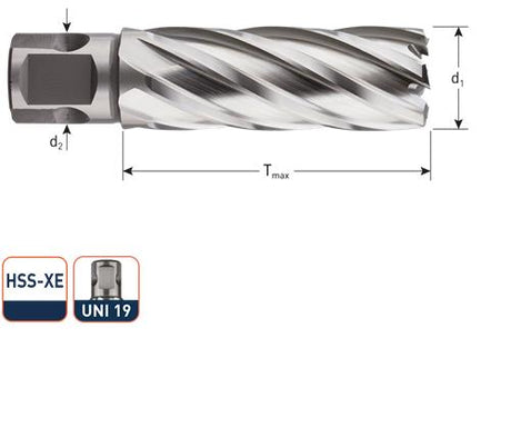 Rotec Kernbohrer HSS Silver-Line 50,0 mm SL55 Weldon