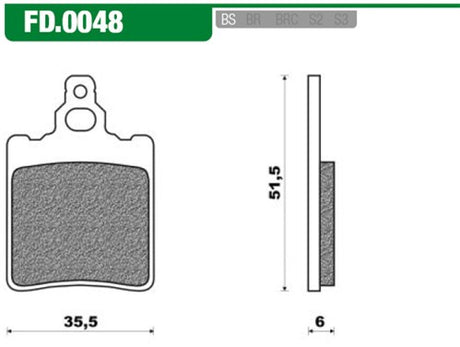 Neuferer Bremsblock setzen FD0048 RS '96 dahinter