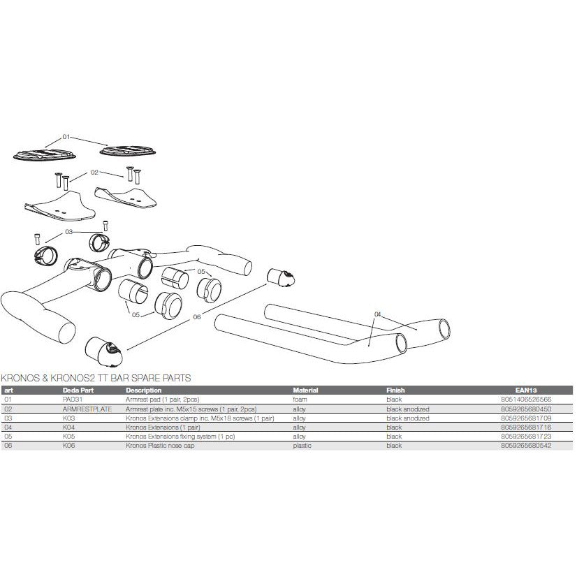 Deda Zeitfahren Senden Sie Kronos Carbon 42 cm