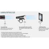 Sigma Lighting Set Aura 100 USB světlomet + Blaze Link Taillight