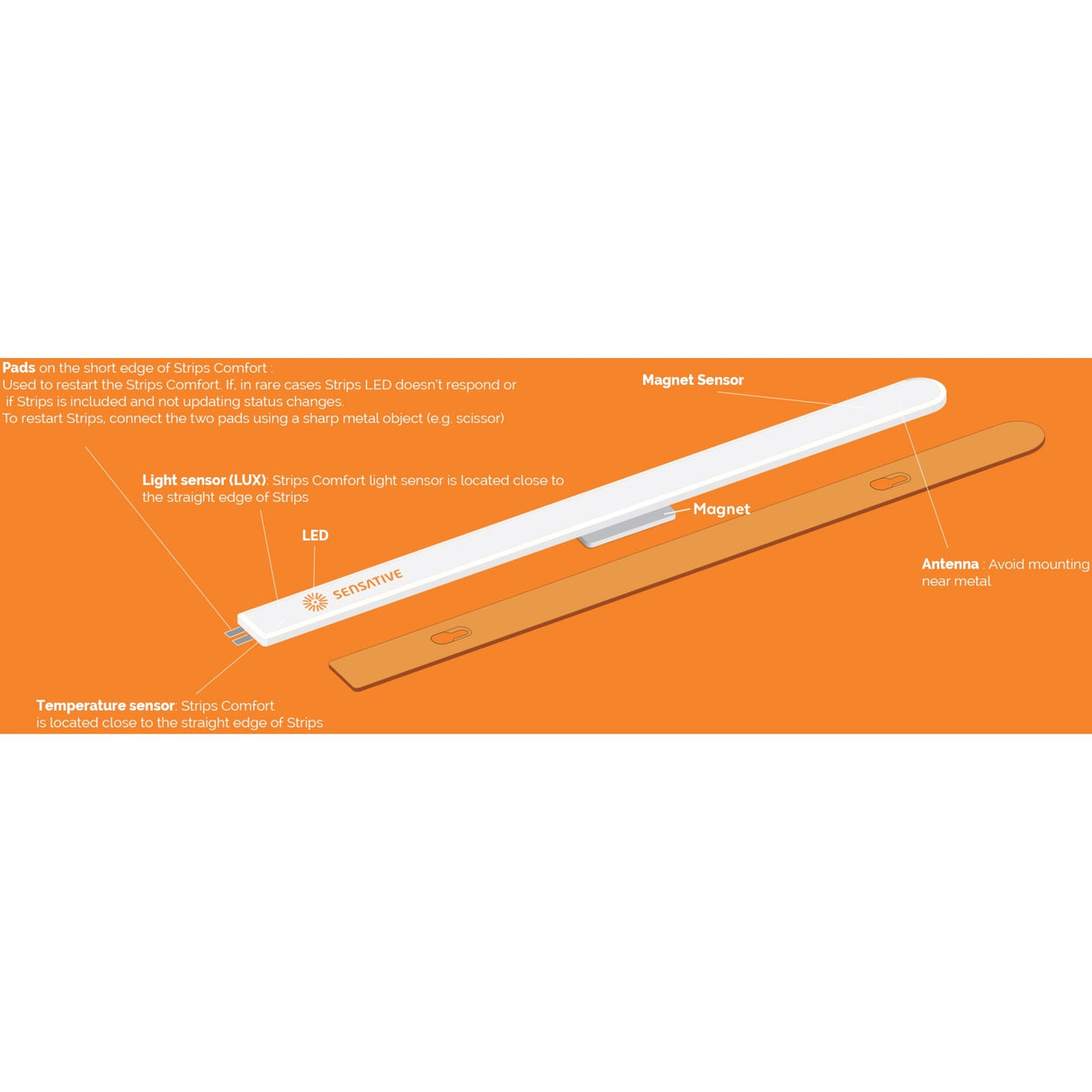 Sensiver Streifen Komfort